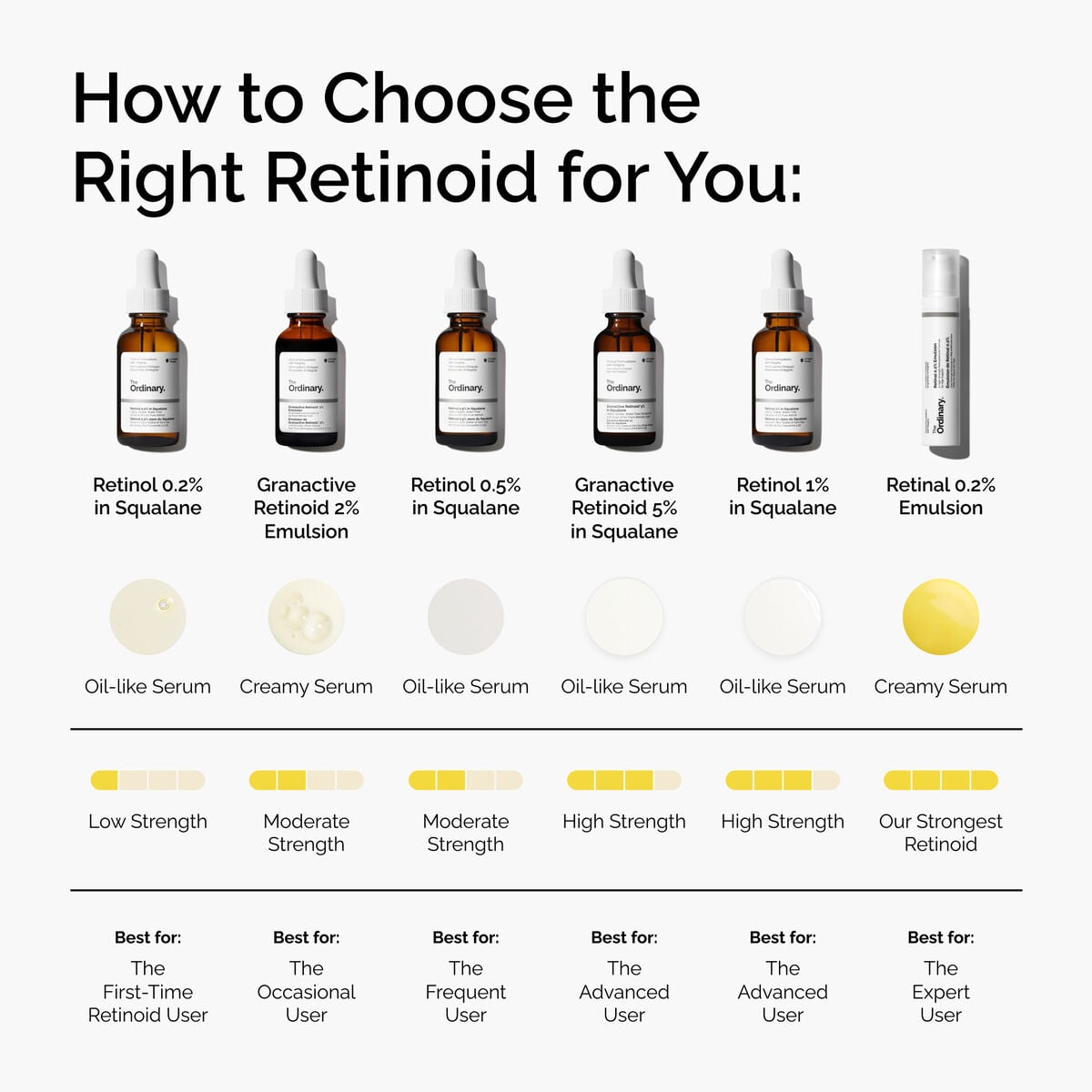 retinol-0-2-in-squalane-g4 FY25-D41247-ORD-Web-PDP-Rtnl-02pct-Sql-1x1-EN-5.jpg