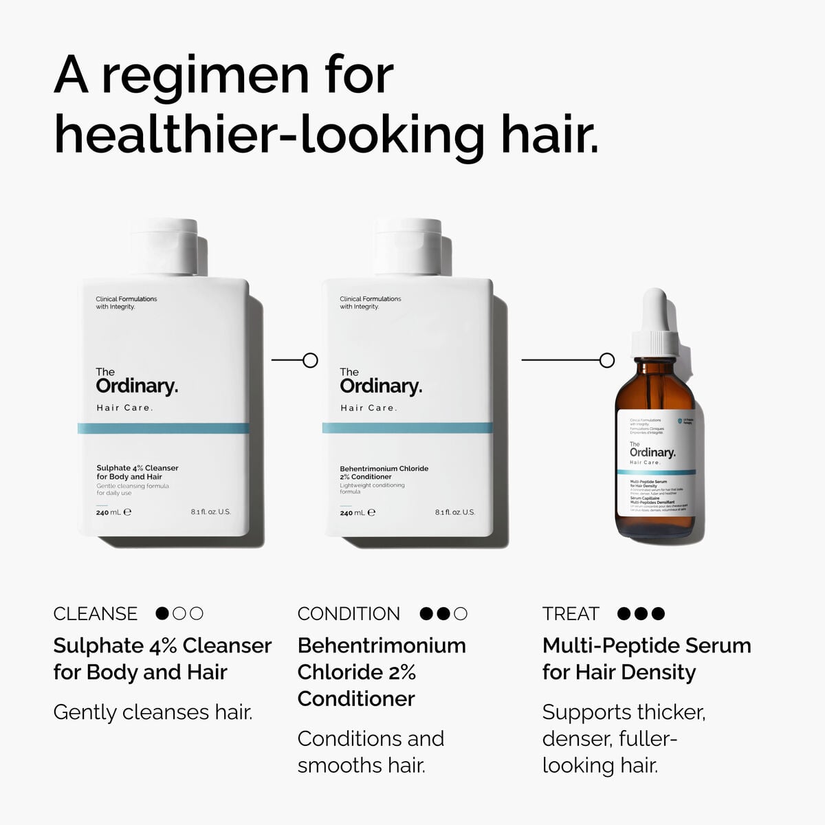 sulphate-4-cleanser-for-body-and-hair-l0 FY25-D41247-ORD-Web-PDP-Sul-Clnsr-1x1-EN-5.jpg