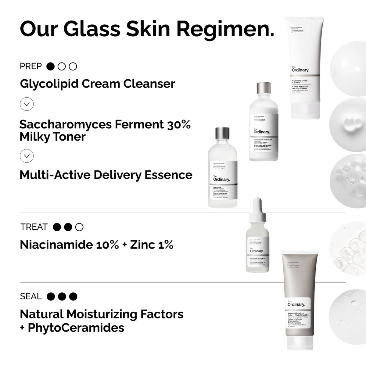 multi-active-delivery-essence-b8 ORD-MADE-Regimen-2.jpg