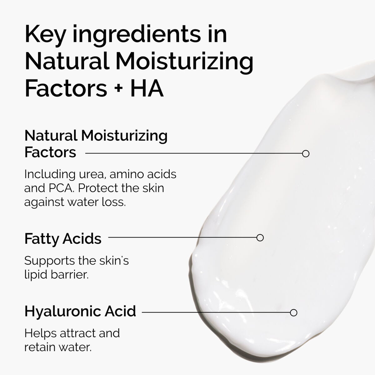 natural-moisturizing-factors-ha-j1 ord-natural-moisturizing-factors-ha-ingredients-graphic.jpg