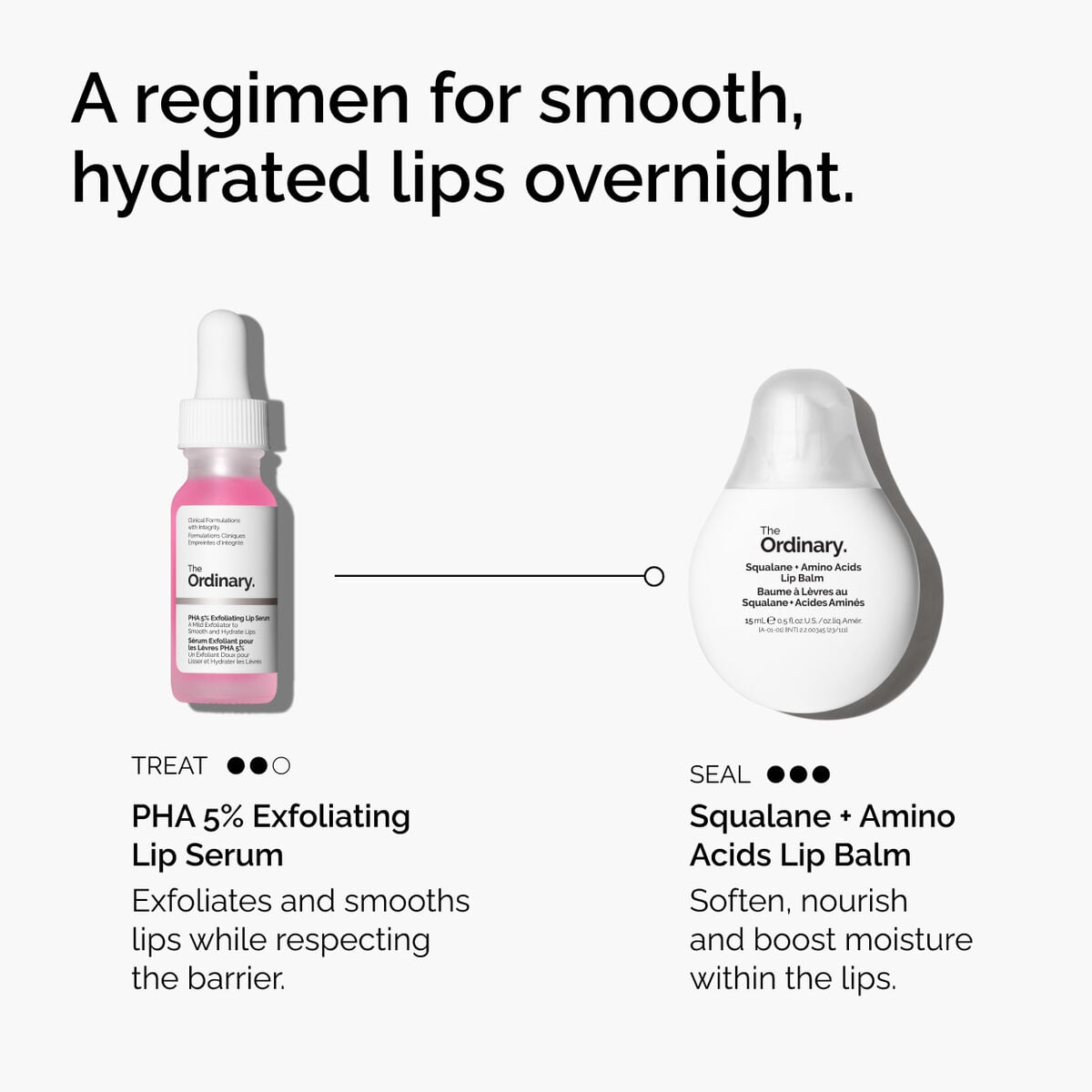 pha-5-exfoliating-lip-serum-v5 ord-pha-5pct-lip-exfoliating-serum-regimen-graphic.jpg